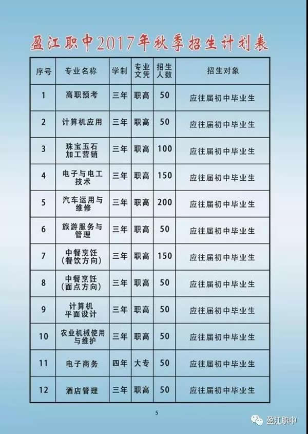 盈江縣職業(yè)高級中學(xué)招生計劃